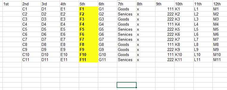 Sheet1 Data Source