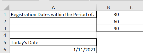 Tally List