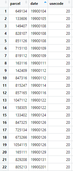 This is the first dataset's date format, it is in "YYYYMMDD" format