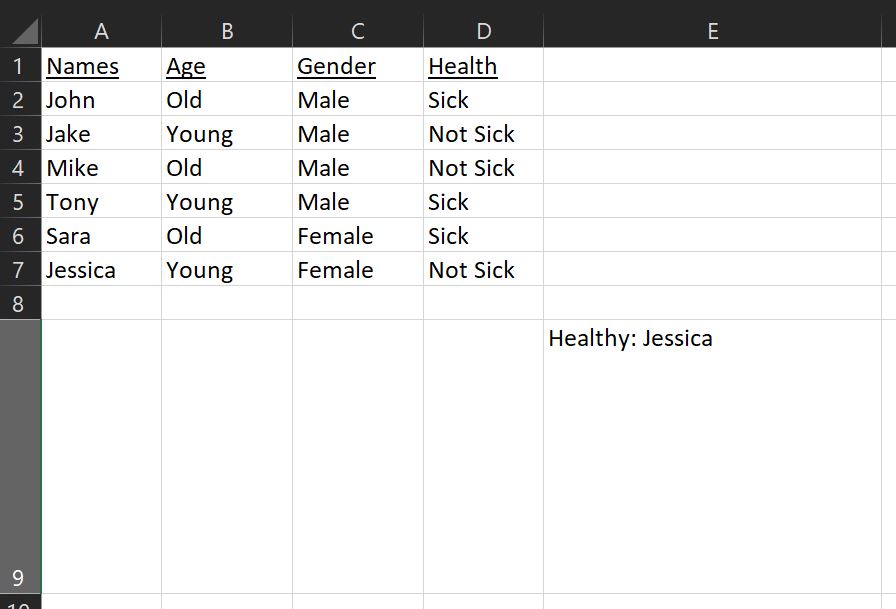 Current sheet output