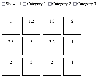 isotope grid layout