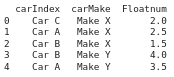 Print_Output_data2