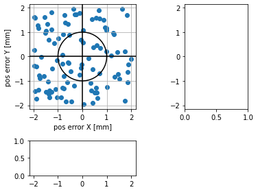 output for matplotlib 3.4.3