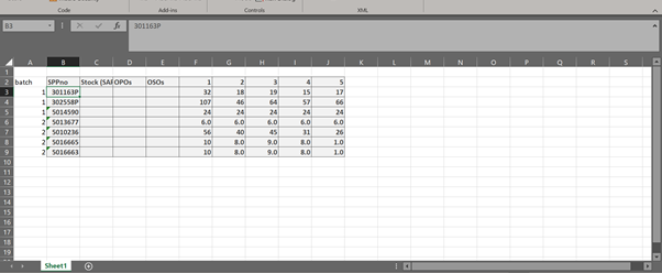 here's an image of what the table looks like in Excel