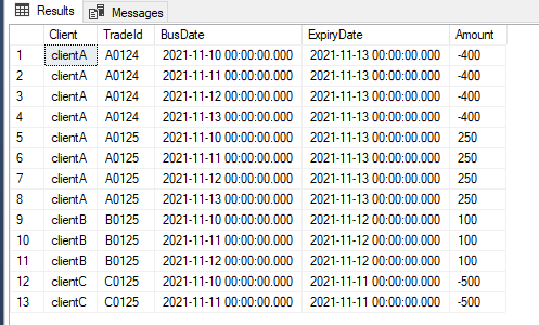 initial demo temp table output