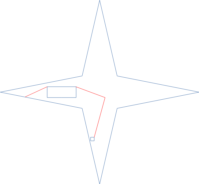 Blue lines: input polygons, Red lines: connecting lines/polylines