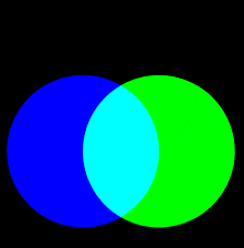 Picture of just the blue and green balls