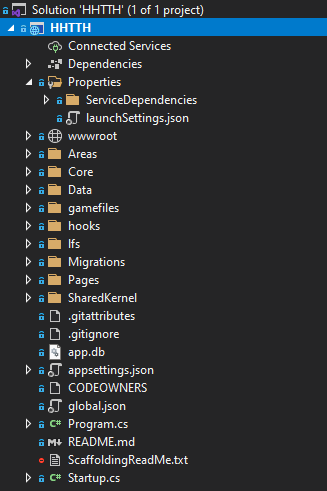 Picture of my folder structure in VS2019