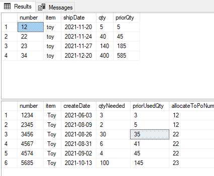 SQL Results