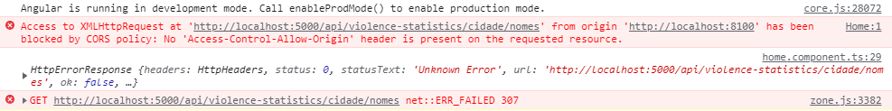 Picture of the error