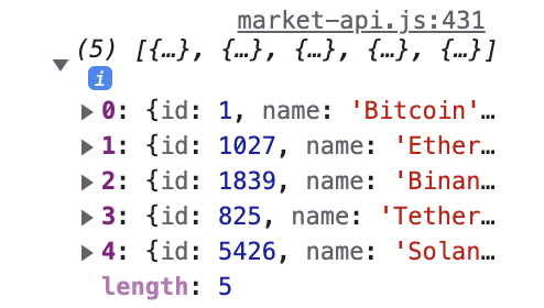 *first came array from api