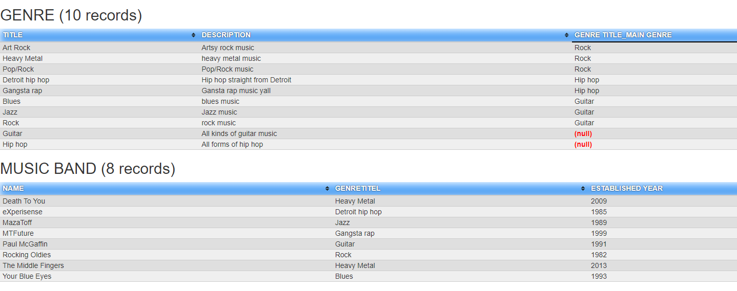 Genre and music band tables