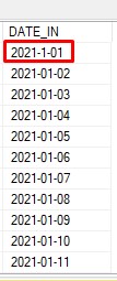 Inconcsistent Date Column