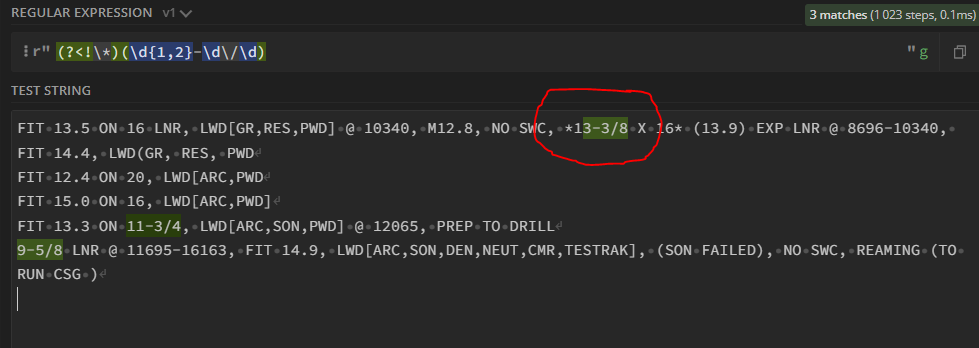 Regex negative lookbehind