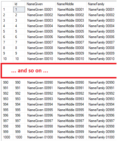 User Table