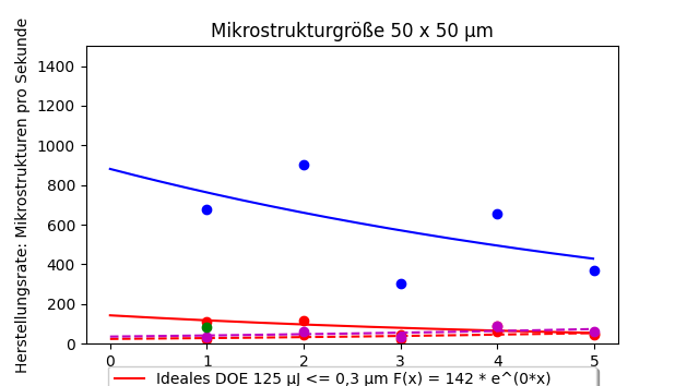 screenshot of plot with legend cut off