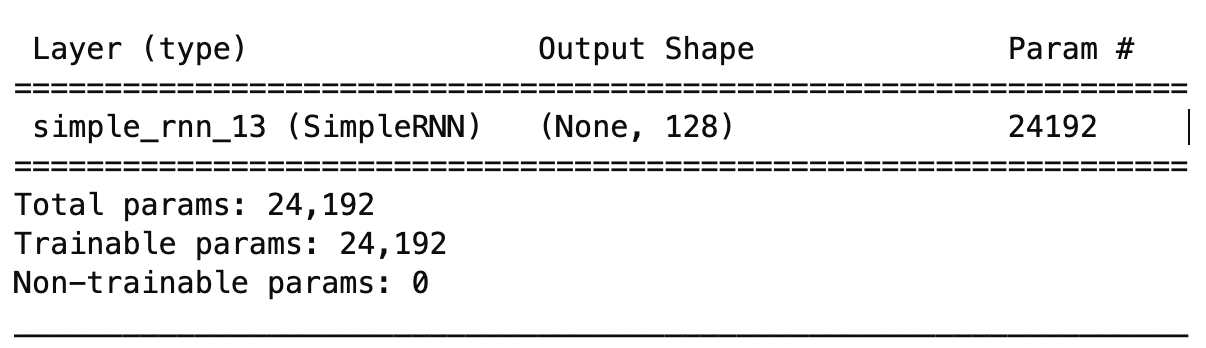 number of parameters