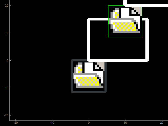 very bad painting implementation