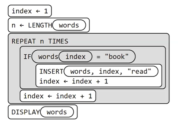 pseudocode image