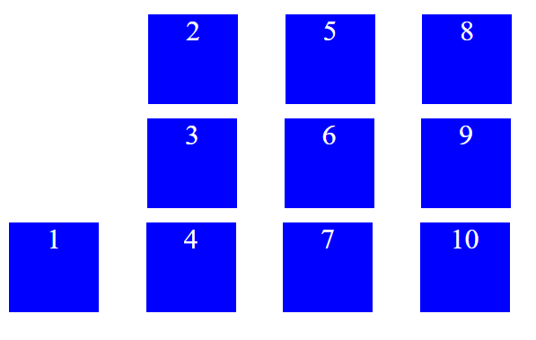 four columns of numbers with space at beginning