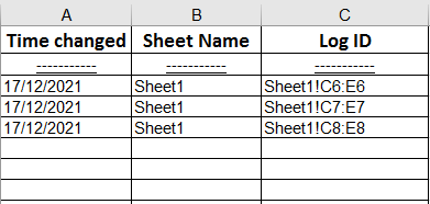 Ideal output for data pasted into multiple rows