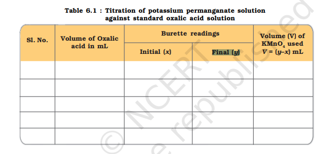 Table Image