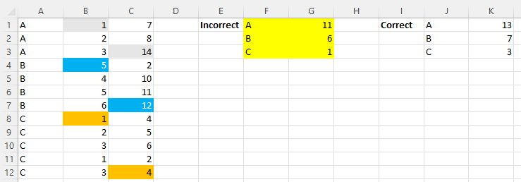 Excel Sheet