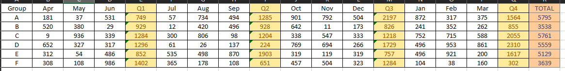 mockup of Excel report