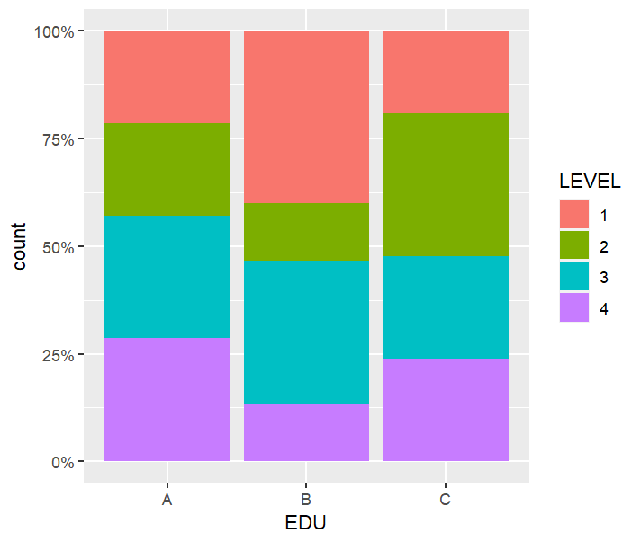 Example plot