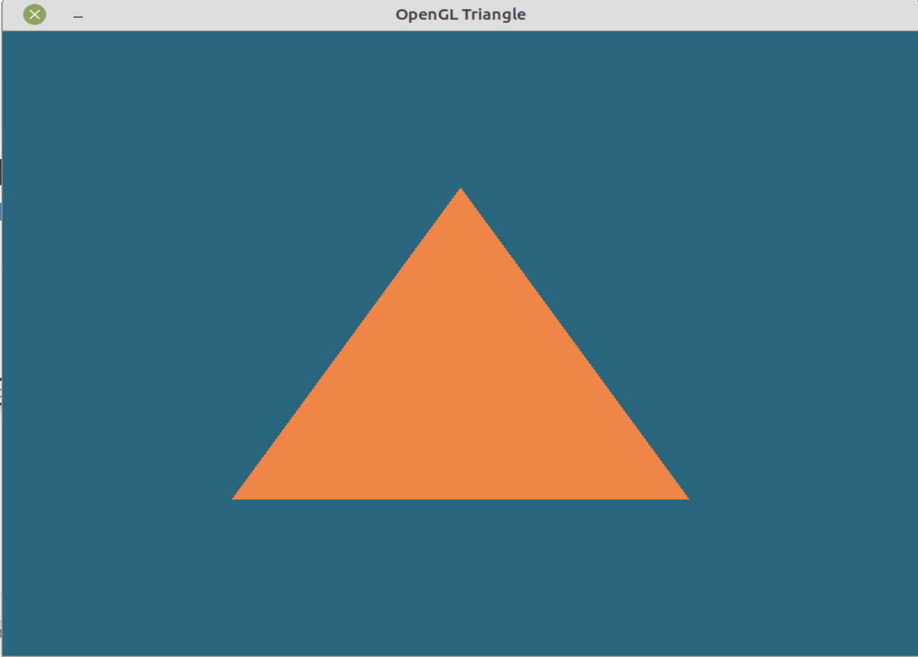 Triangle Rendered via OpenGL