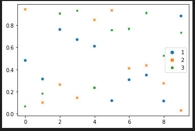 scatterplot1