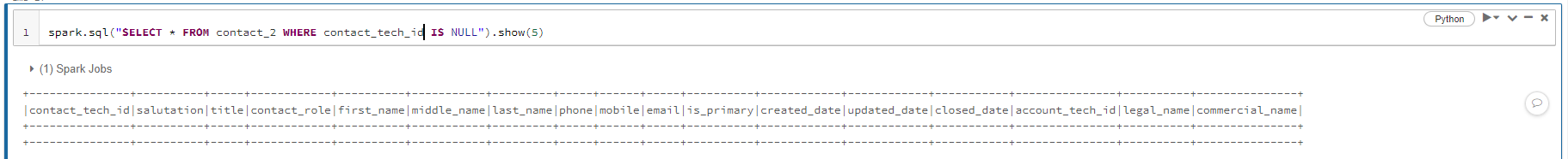 filtering on contact_tech_id