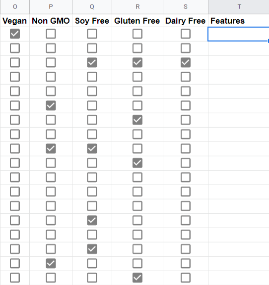 Sample of sheet data