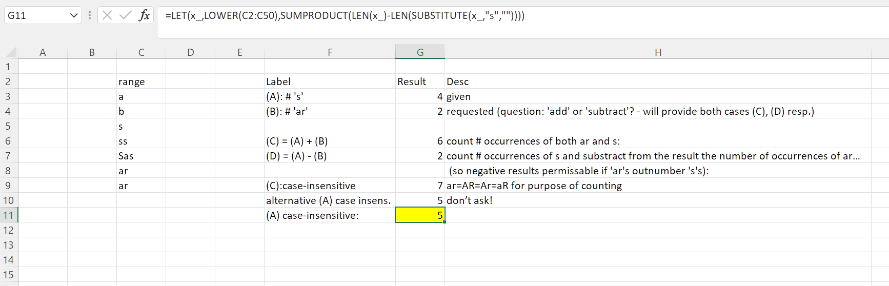 Case insensitive variant of given function (A, count 's &/or S')