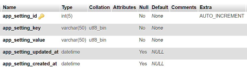 app_setting table