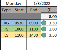 Table Example