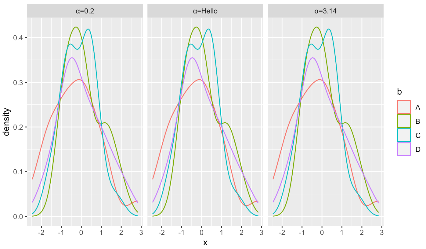 solutionPlot