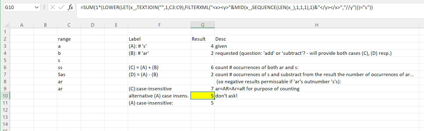 Over-complex alternative - case: insensitive count 's' &/or 'S'