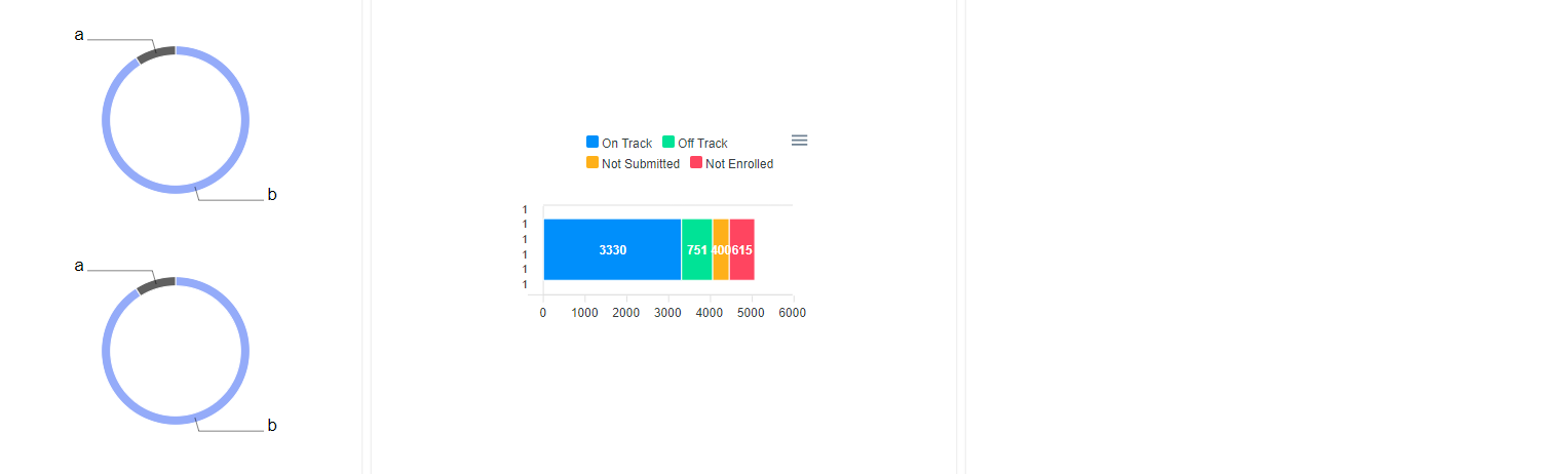 D3chart-rendering-issue