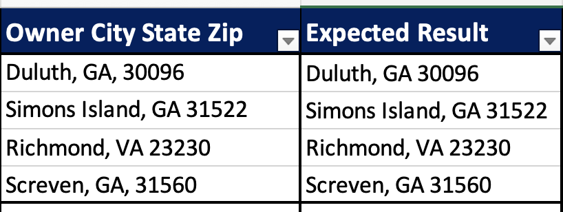 Expected Result