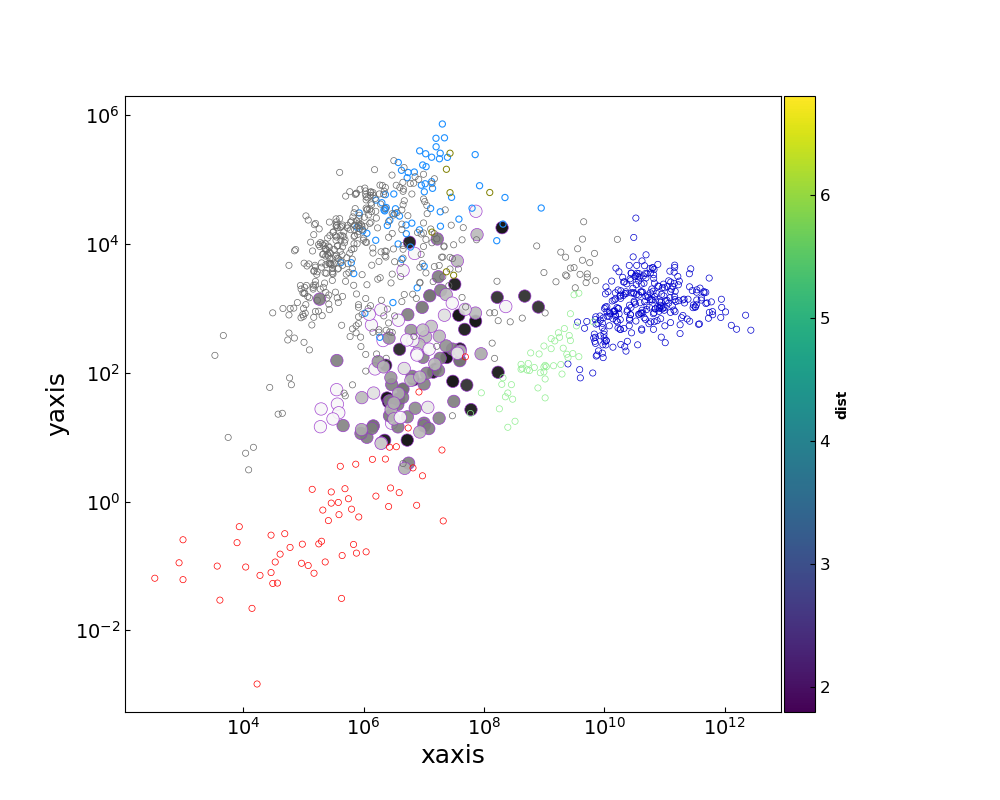 fig2