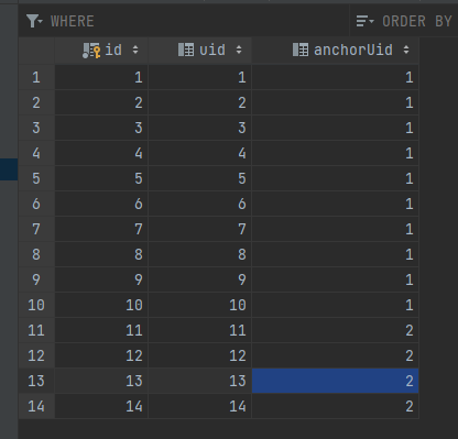 uid-anchorUid-sample