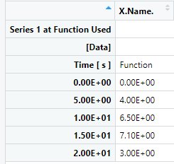 read.csv()