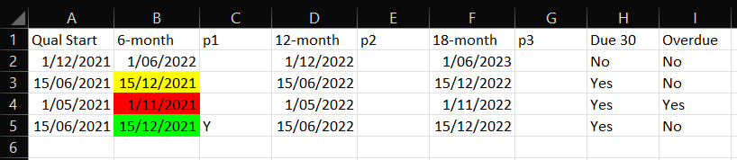 Snip of example worksheet demonsrtating after the code is run