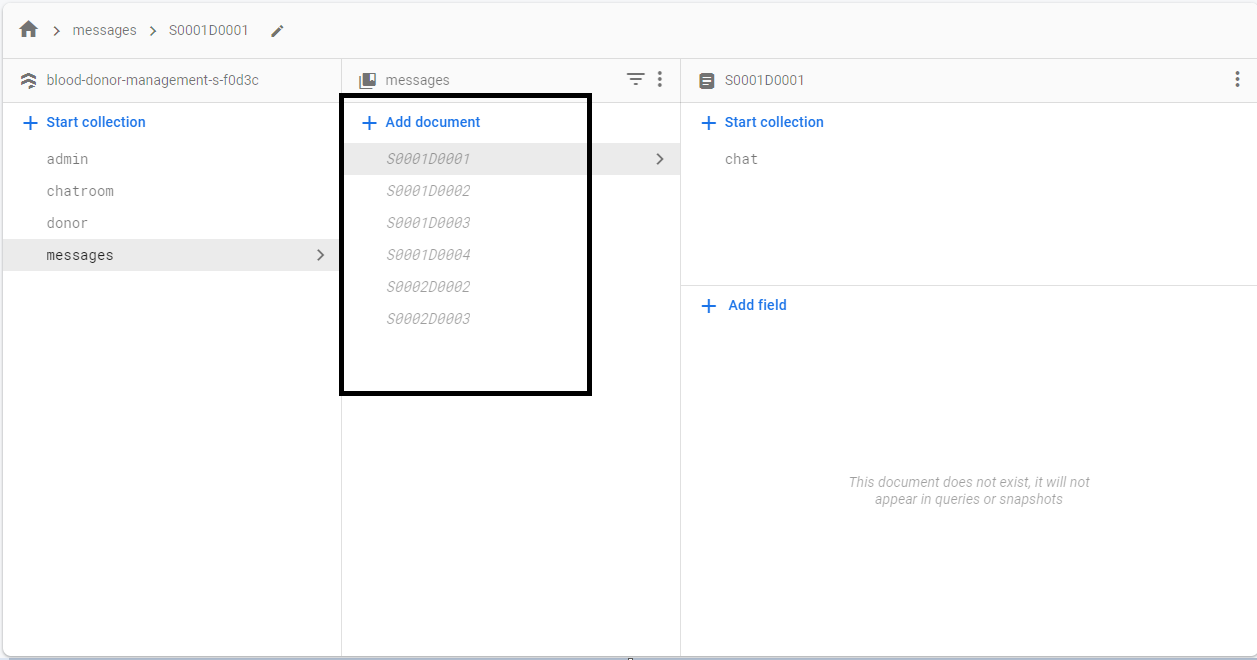 Firestore data structure:  messages 