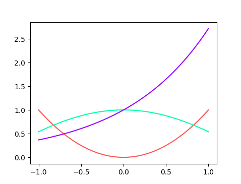 matrix_lines