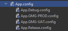 Illustration of my config files