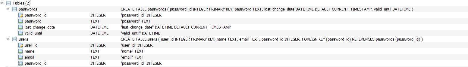 db-schema