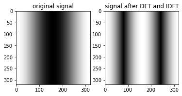 Horizontal cosine wave of frequency 1 (left). Reconstructed image after discrete Fourier transform and inverse discrete Fourier transform with frequency 2