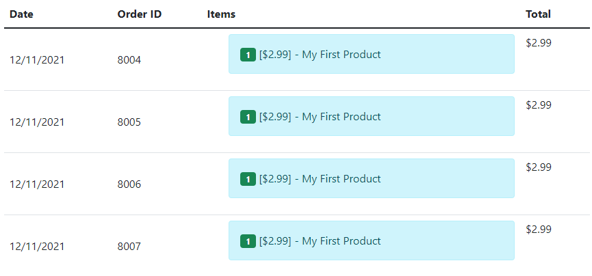 Web Page View of Table